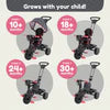 Tp Trike 4 In 1 + Pink Dusky